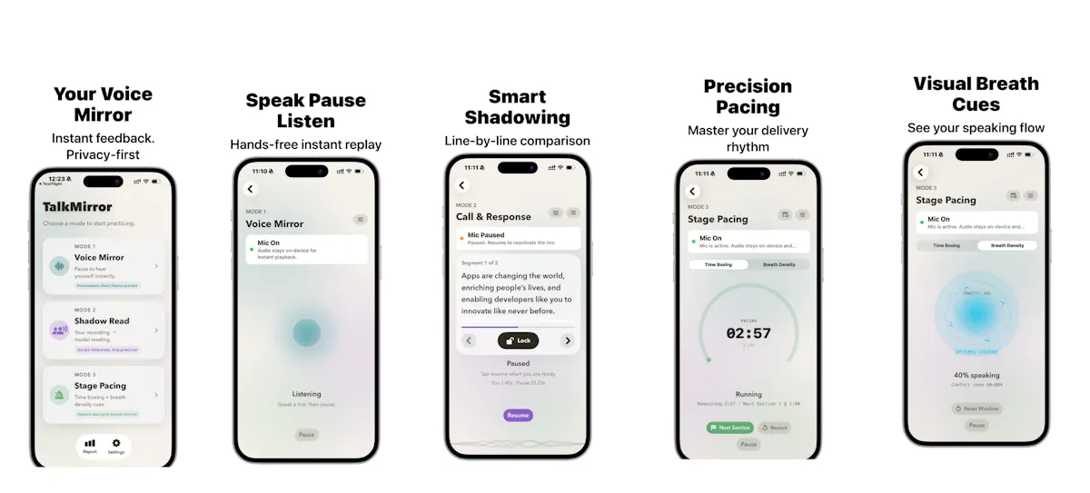 TalkMirror
