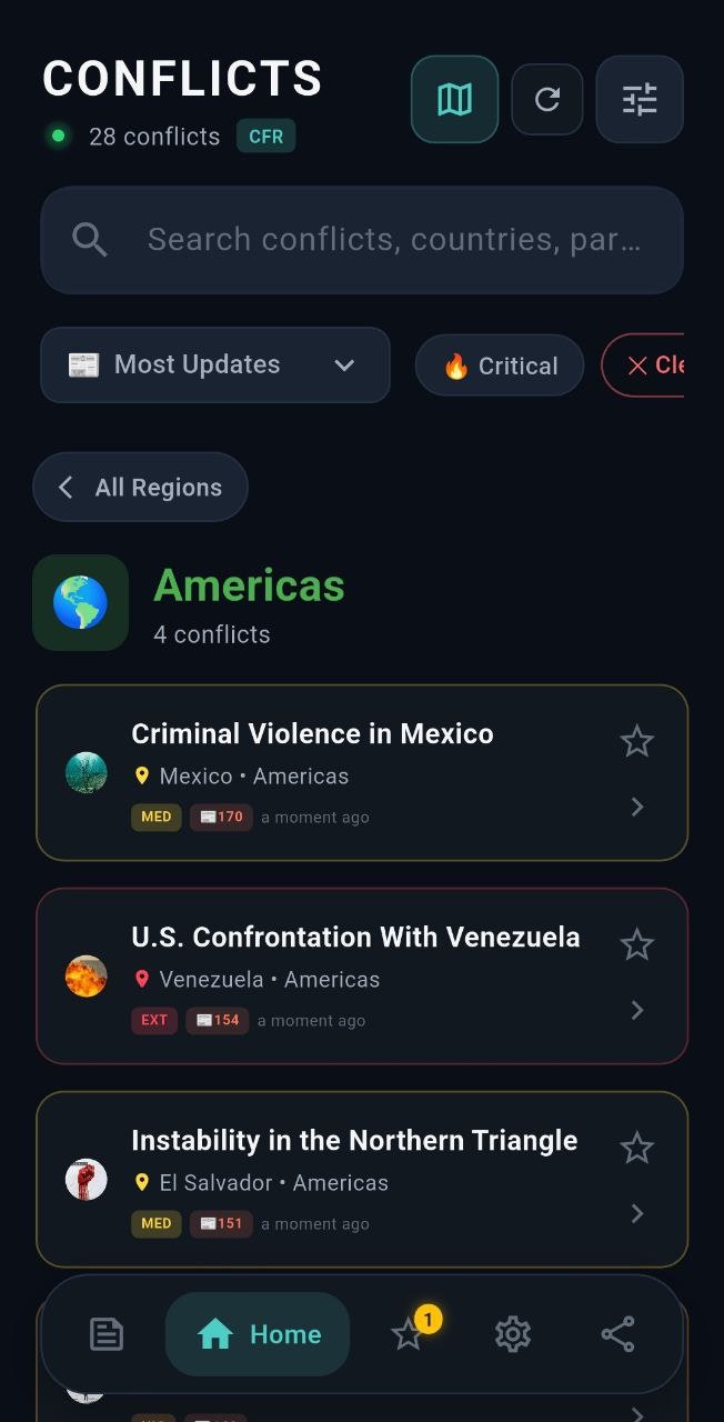 Geopolitics & Conflict Monitor gallery image
