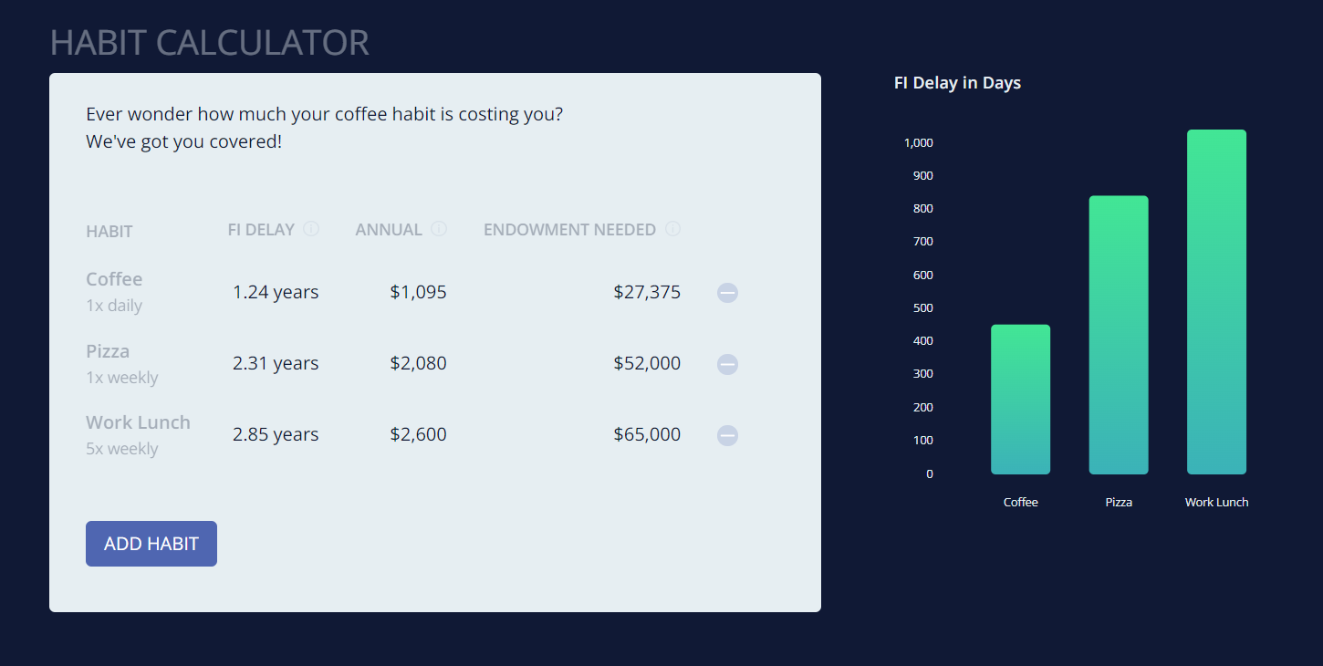 ChroniFI gallery image