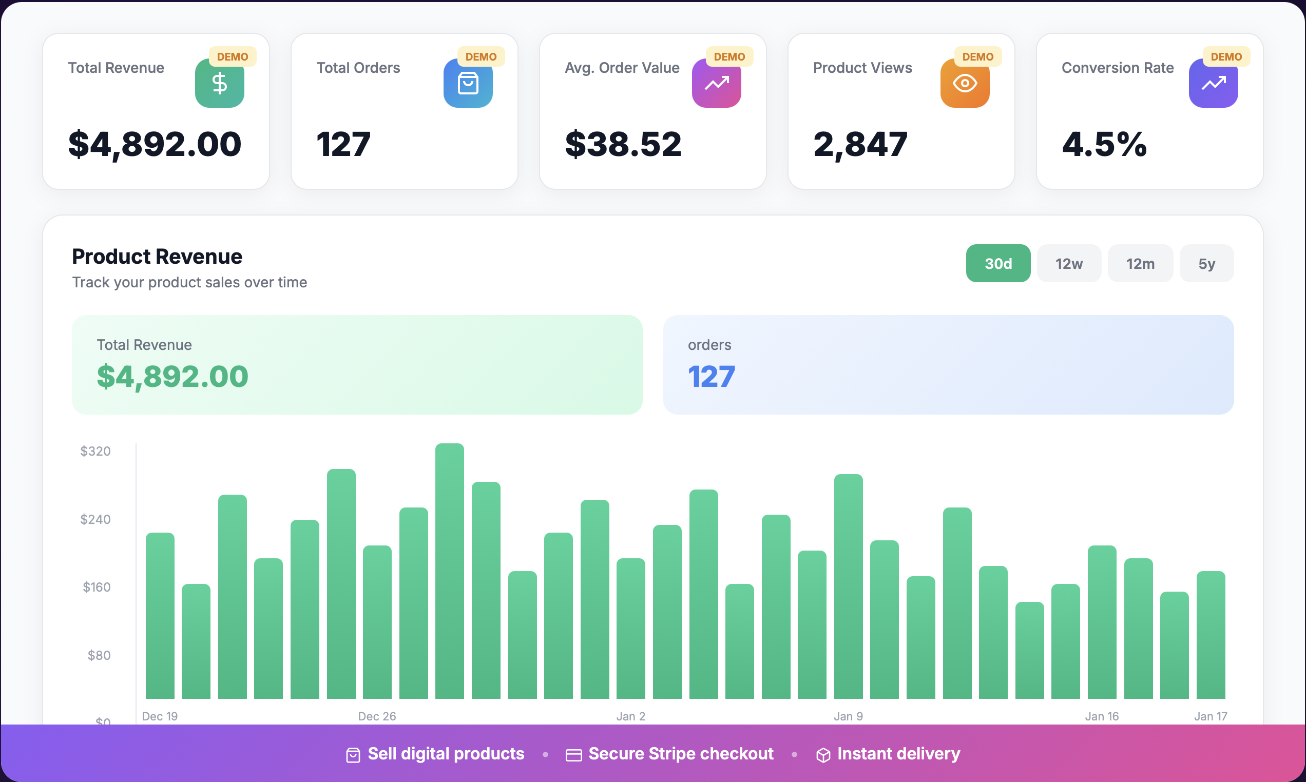 Lynkdo gallery image