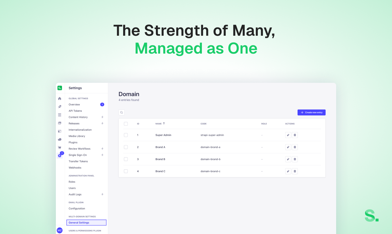 Strapi Multi Domain Plugin gallery image