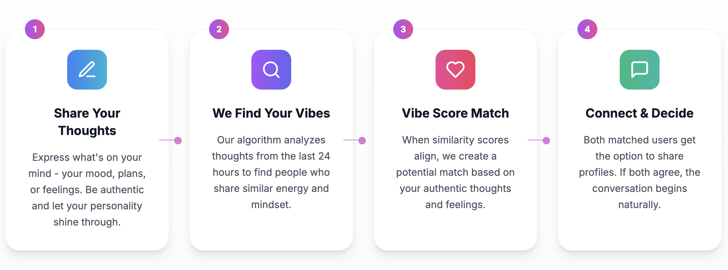Vibmatch - Match von Vibe, nicht nur wischt Medien 2
