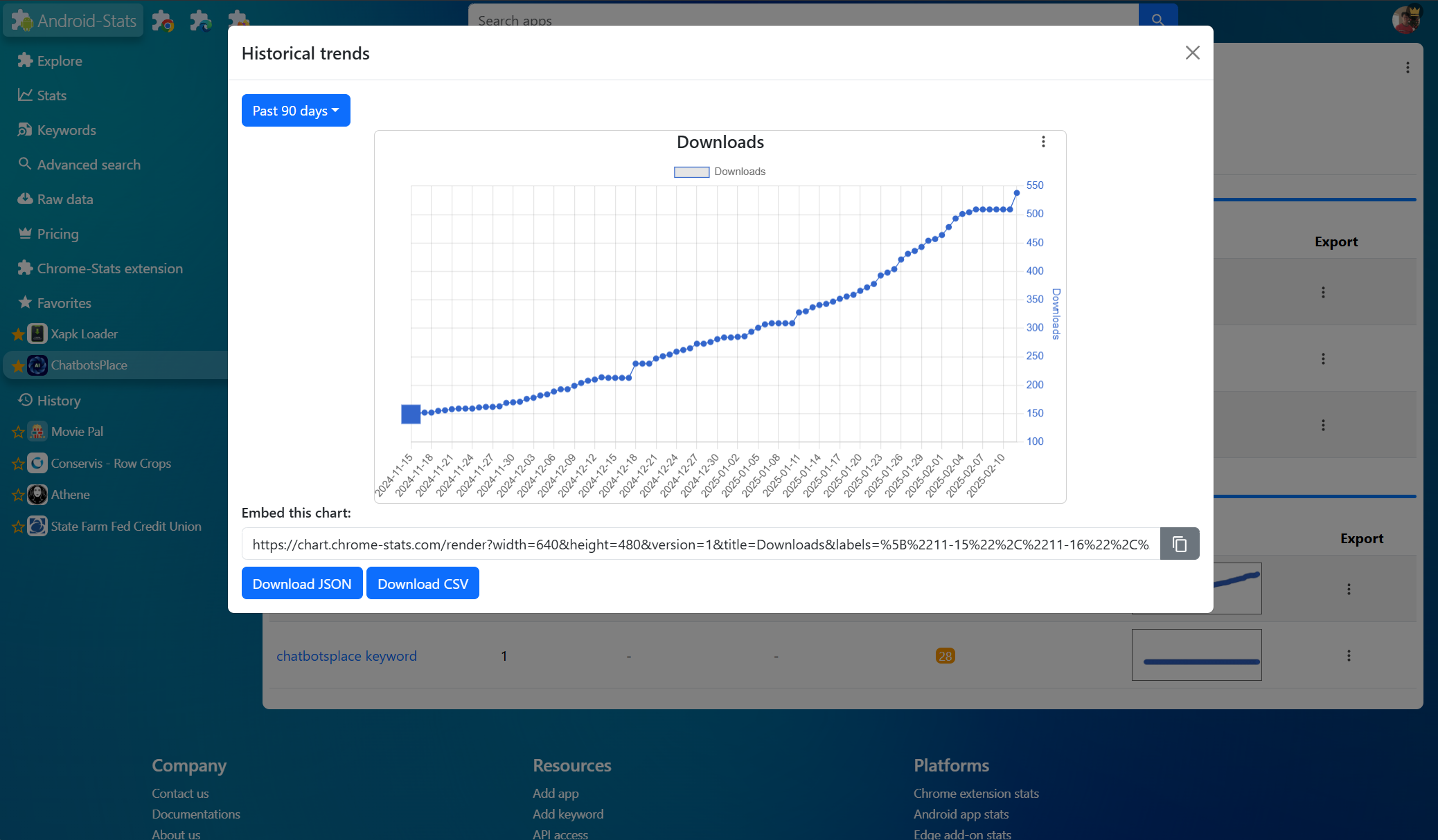 وسائط Android-Stats - قم بتنزيل Android APKs وتحليل تطبيقات Android 4