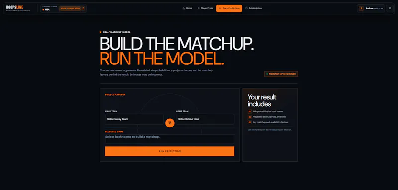 Hoopsline screenshot 3
