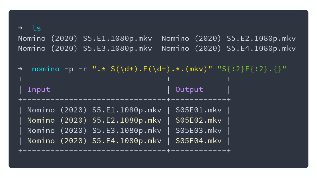 nomino gallery image