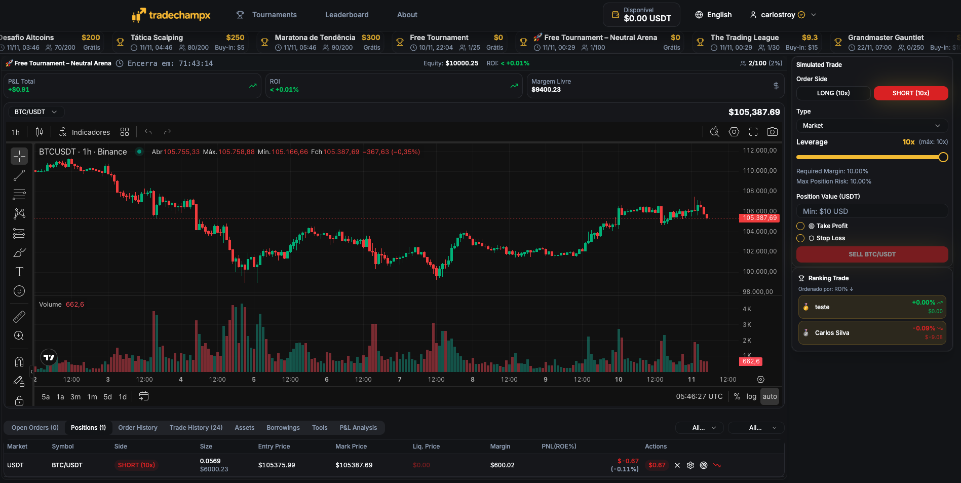 TradeChampX  - Screenshot 2 preview