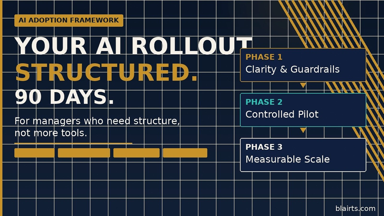 Structured 90-day AI adoption framework screenshot 1 (video preview)