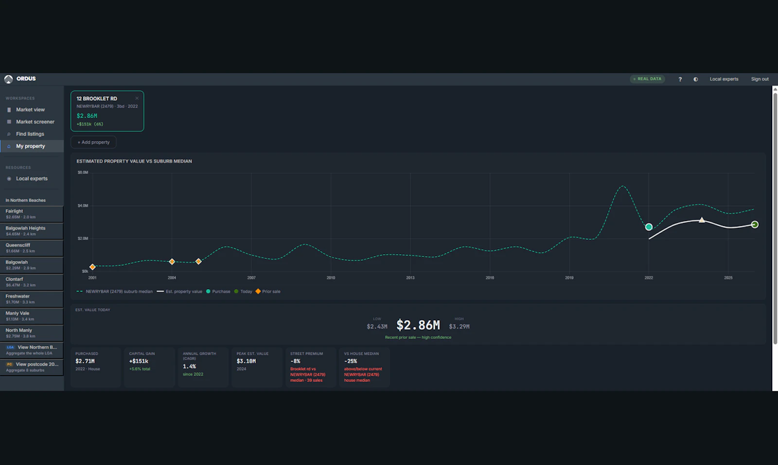 Ordus Property screenshot 3