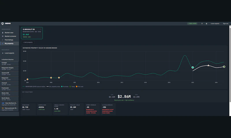 Ordus Property screenshot 3