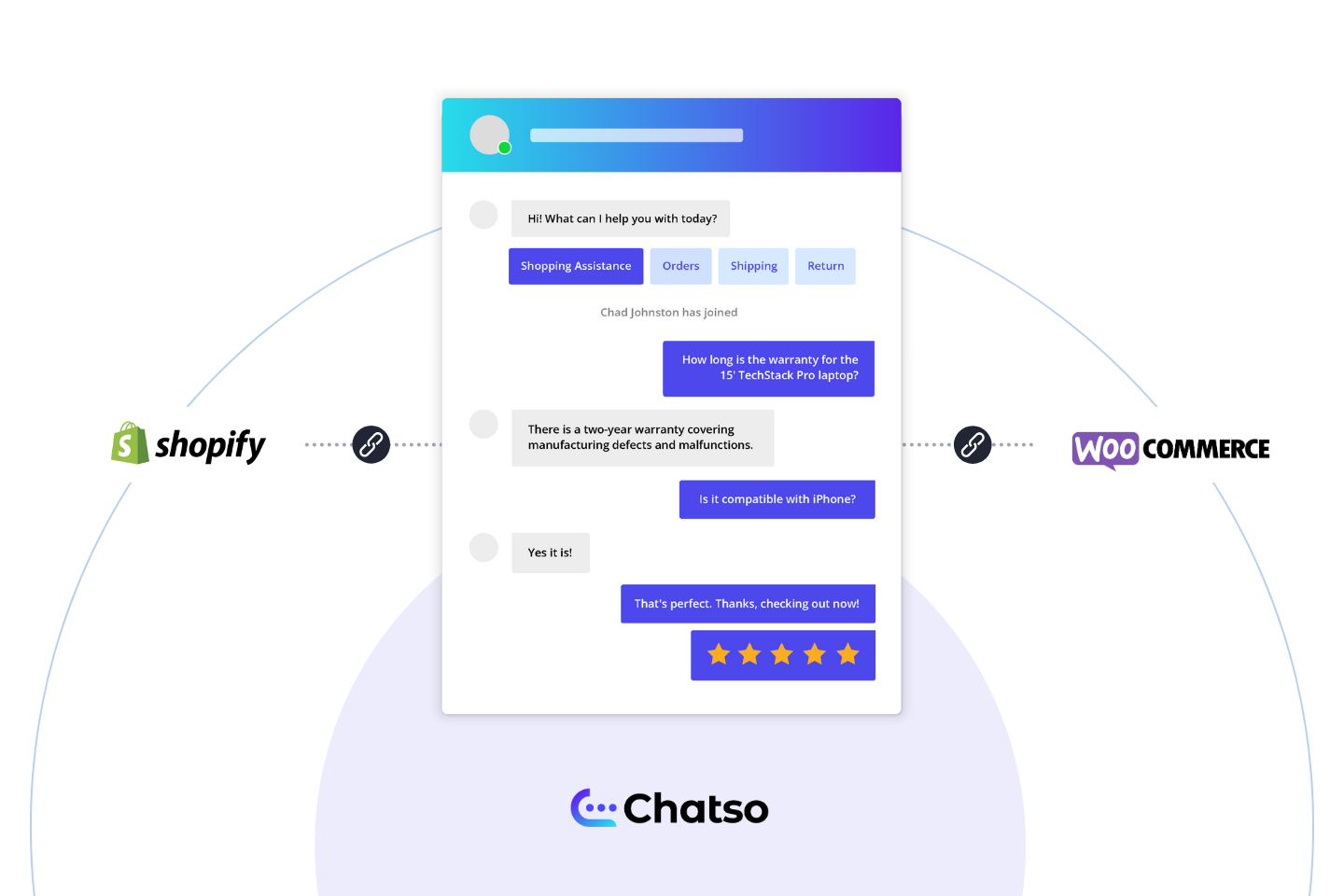 Chatso Live Chat gallery image