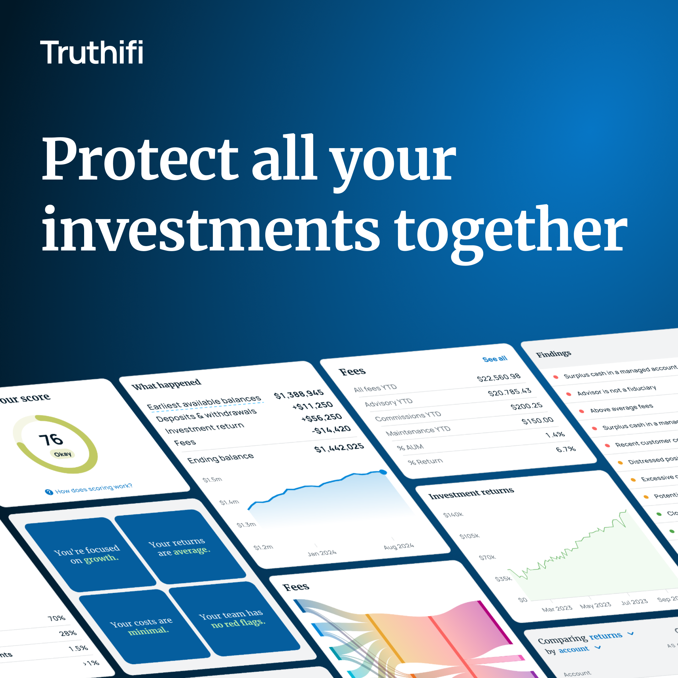 Truthifi gallery image