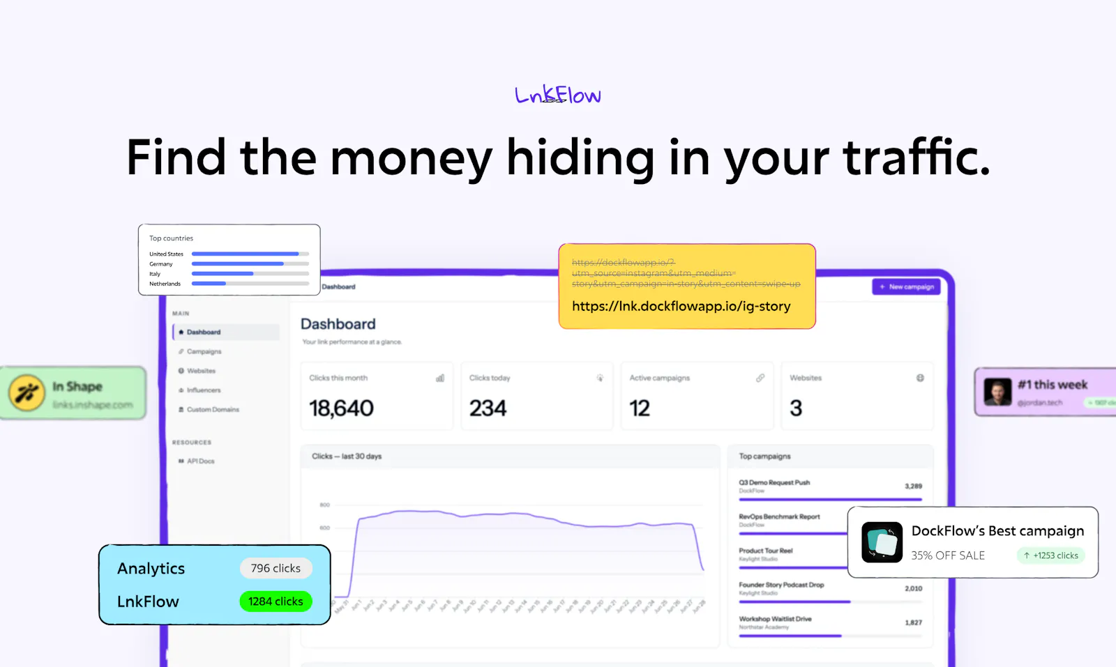 LnkFlow screenshot 2
