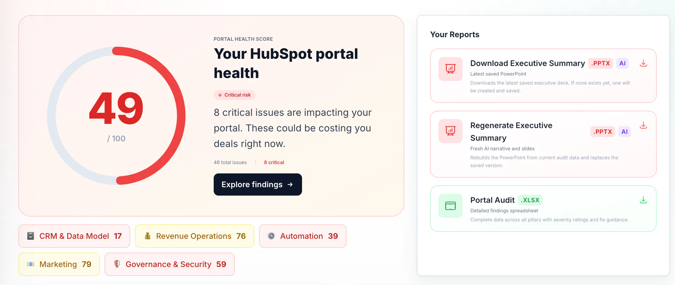 HubSpot Portal Audit gallery image