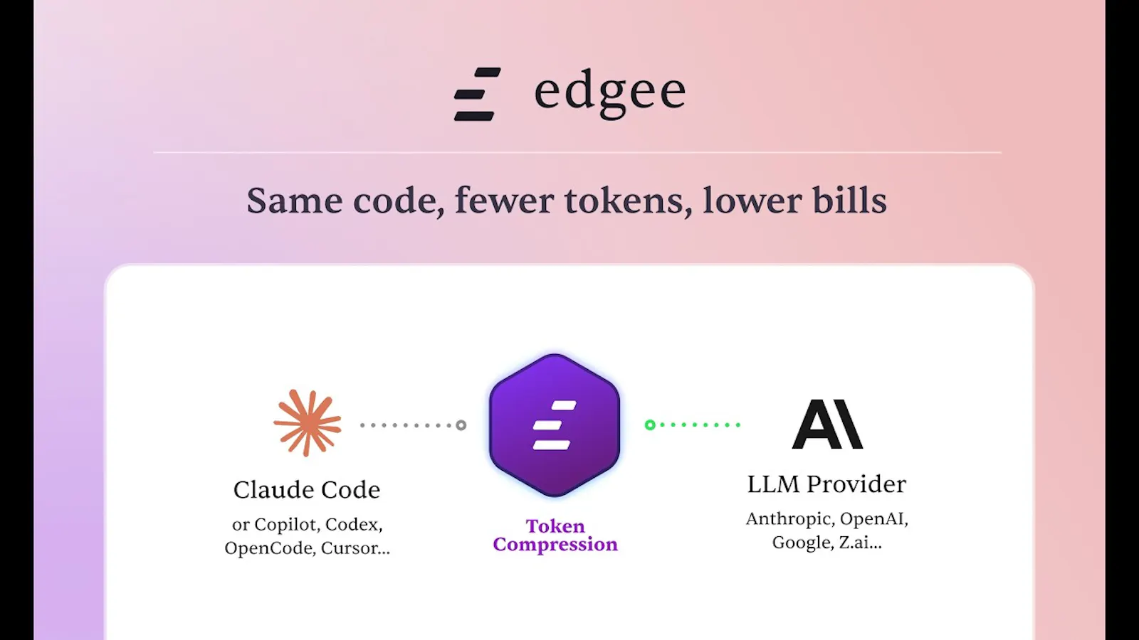 Edgee Claude Code Compressor V2 screenshot 1 (video preview)