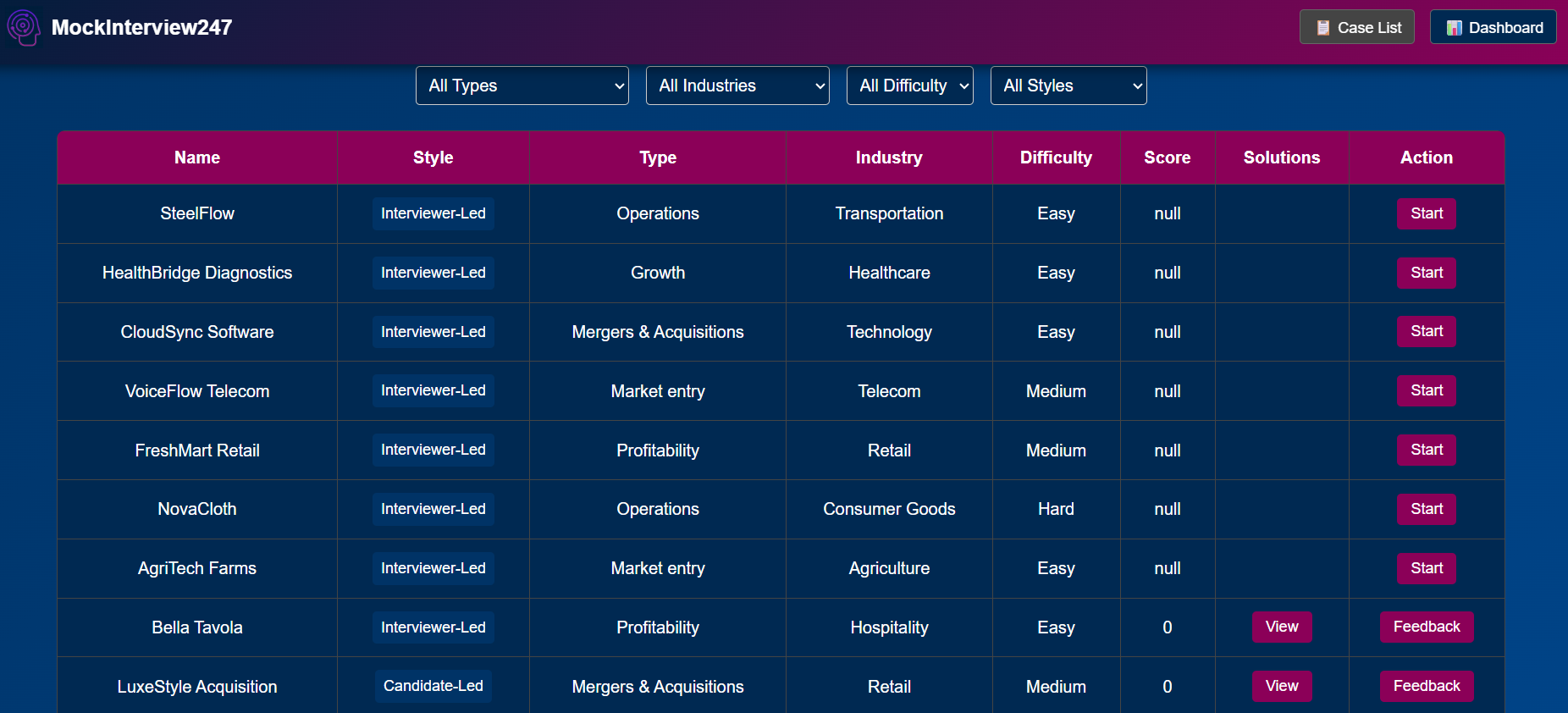 Mockinterview247.com gallery image