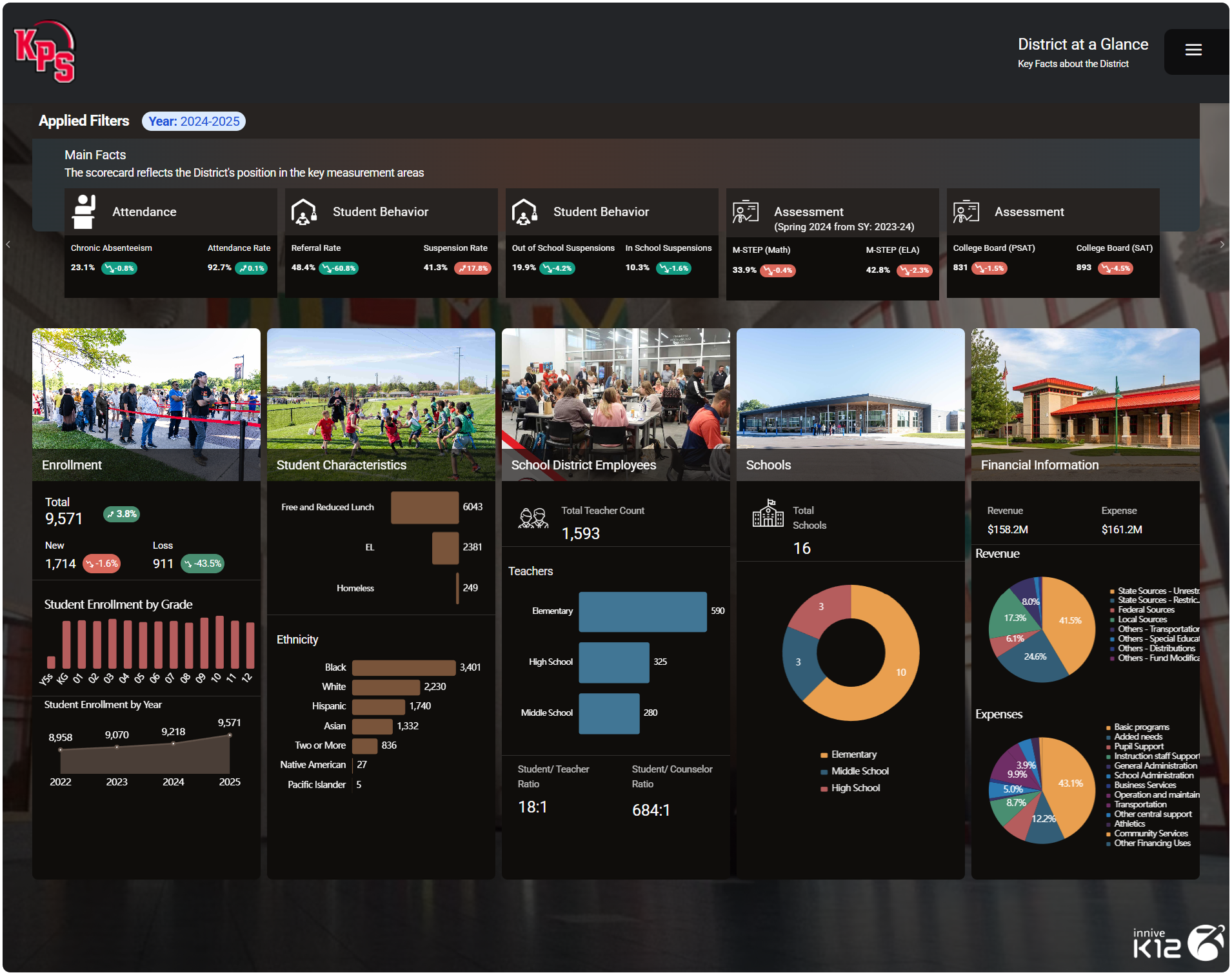 Hexalytics gallery image
