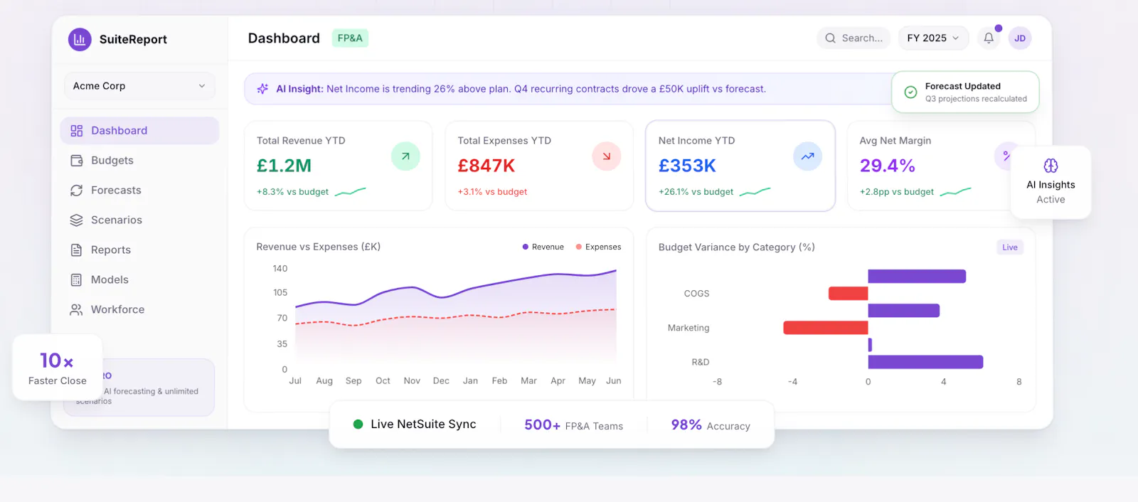 SuiteReport screenshot 3