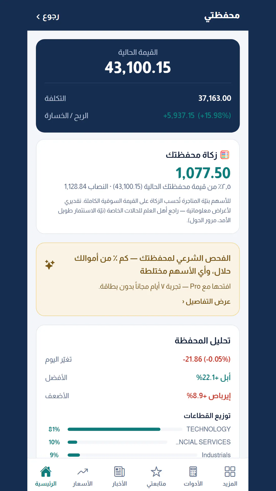 Bitarabi : الأسواق المالية مباشر الآن gallery image