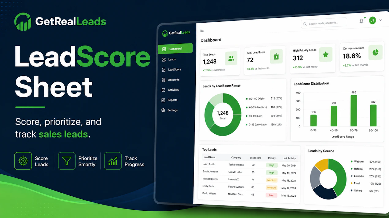 GetRealLeads- Free Lead Score Sheet product
