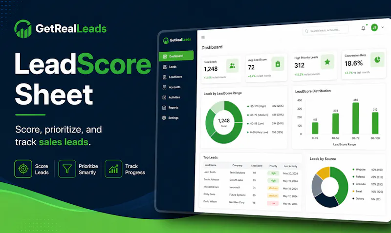 GetRealLeads- Free Lead Score Sheet screenshot 2
