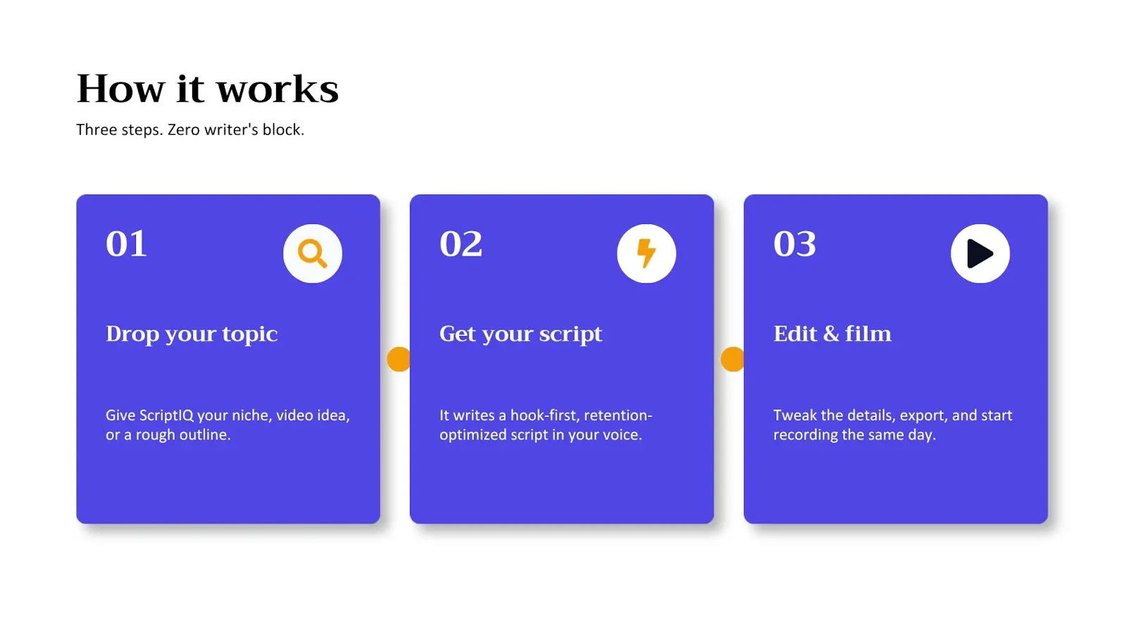 ScriptIQ screenshot 4