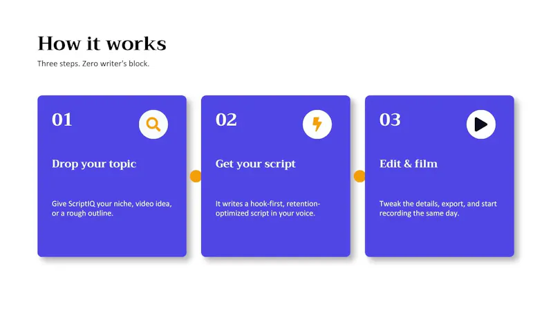 ScriptIQ screenshot 4