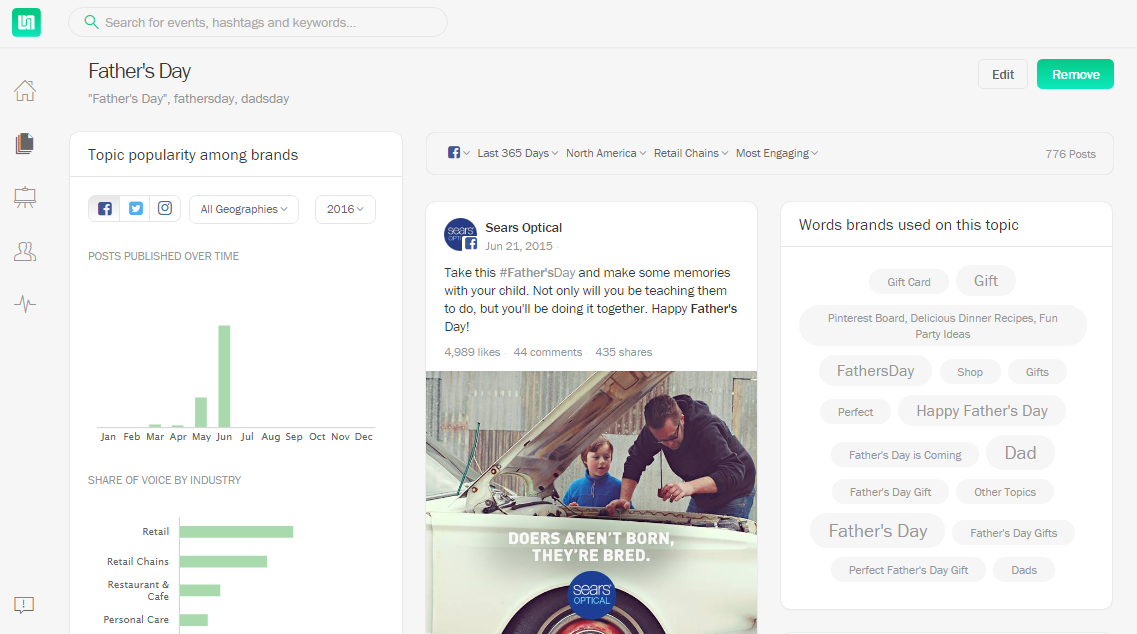 Unmetric gallery image