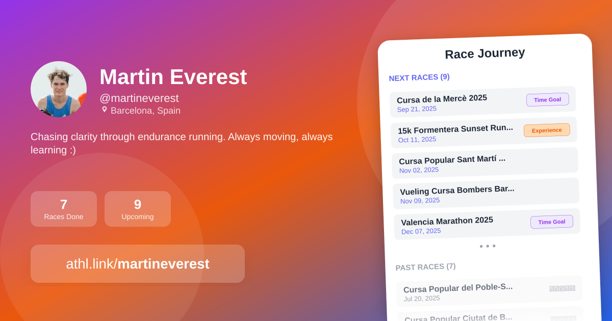 athl.link gallery image