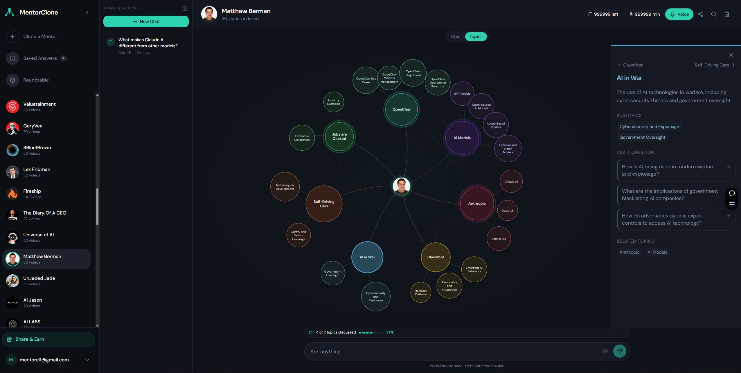 MentorClone gallery image