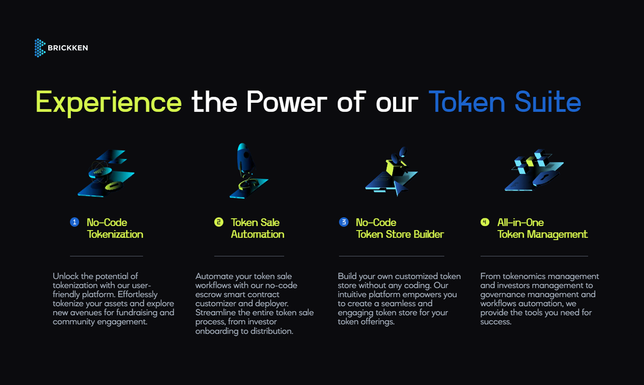 Suite de token de ladrillo - Empoderar a las comunidades de recaudación de fondos y fomentar con tokenización media 3