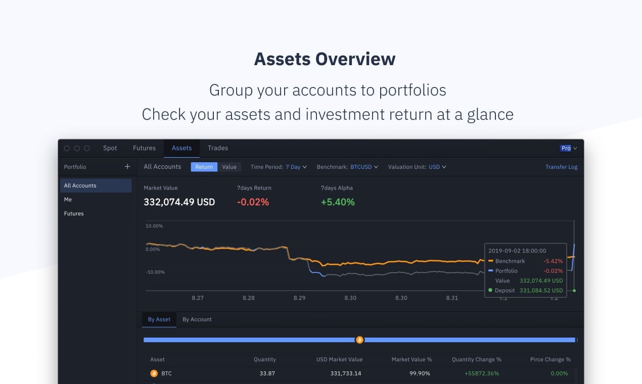 CyberX Crypto Trading Terminal gallery image
