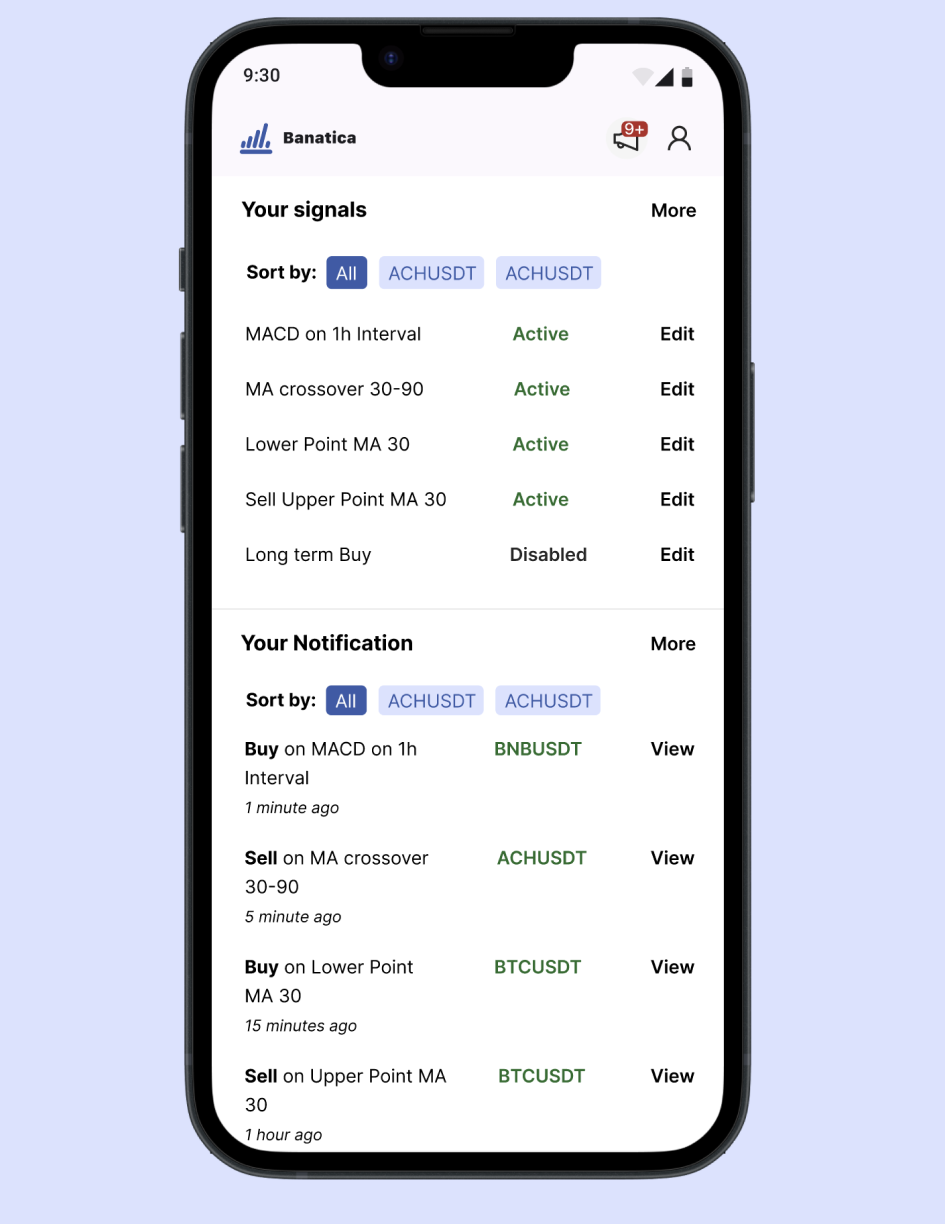 Banatica |Ihr TA Trading Dashboard Medien 6