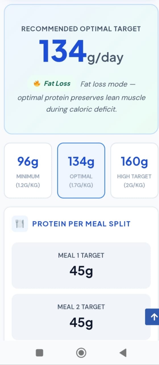 GLP-1 Protein Calculator gallery image