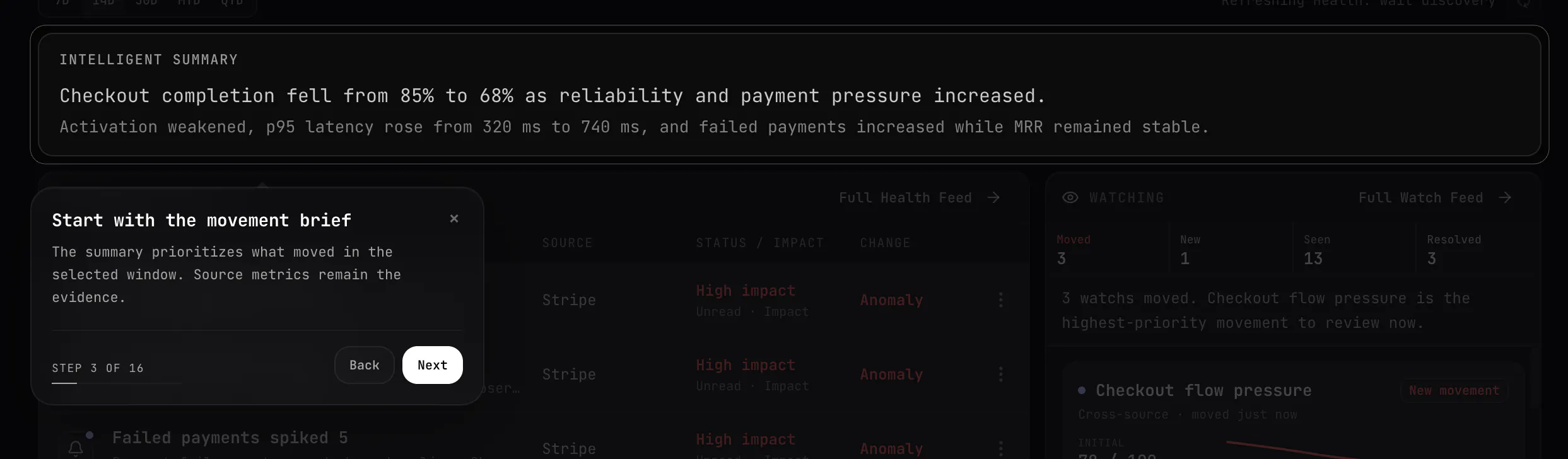 Prolytics OS gallery image