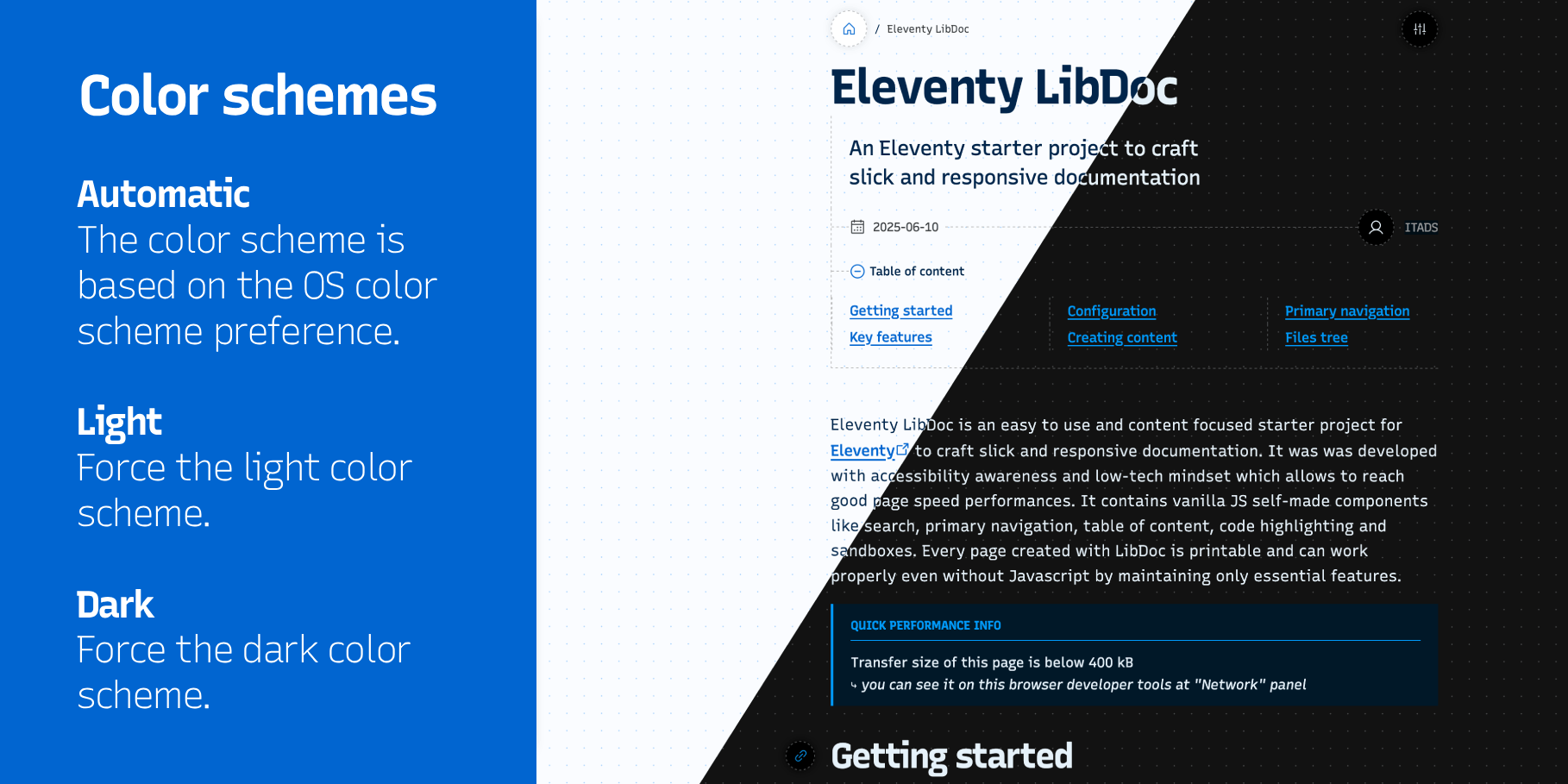 Eleventy LibDoc gallery image
