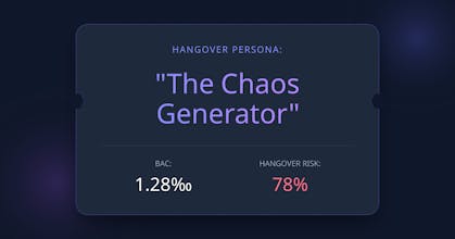 Hangover Calculator gallery image