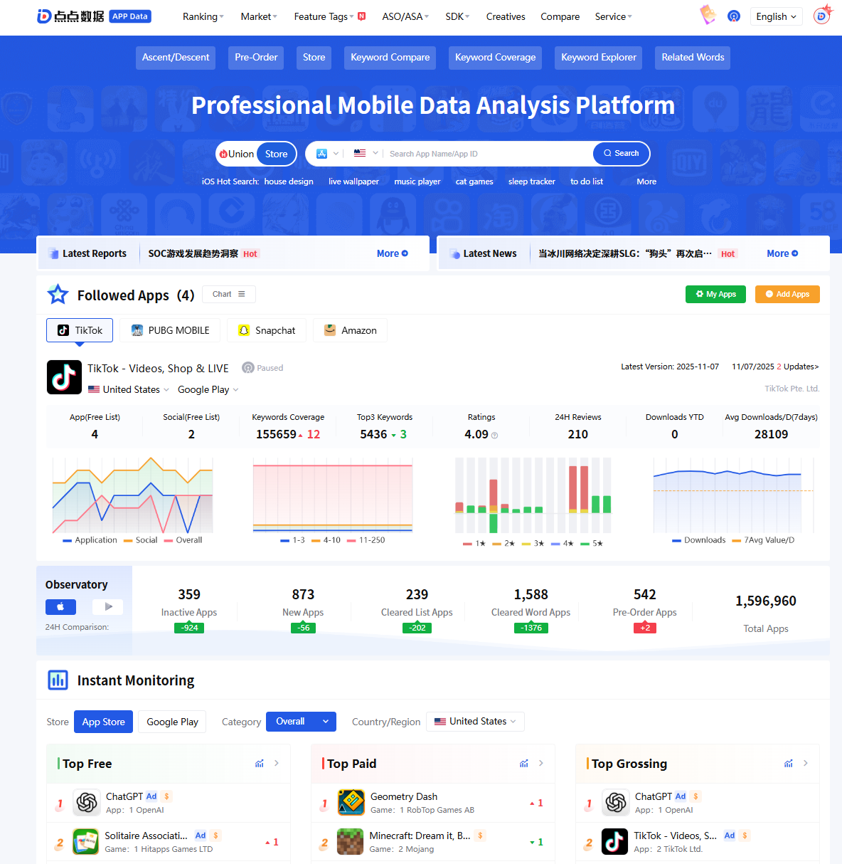 DianDian Data (点点数据) gallery image