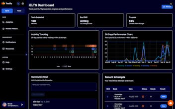Testify gallery image