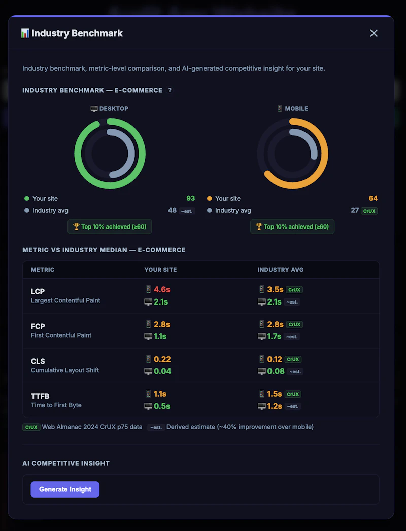 Web Audit Agent  screenshot 2