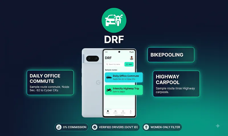 DRF: CAR & Bike screenshot 1