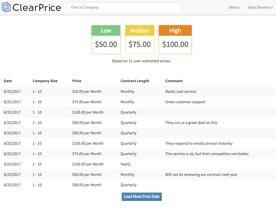 ClearPrice Image