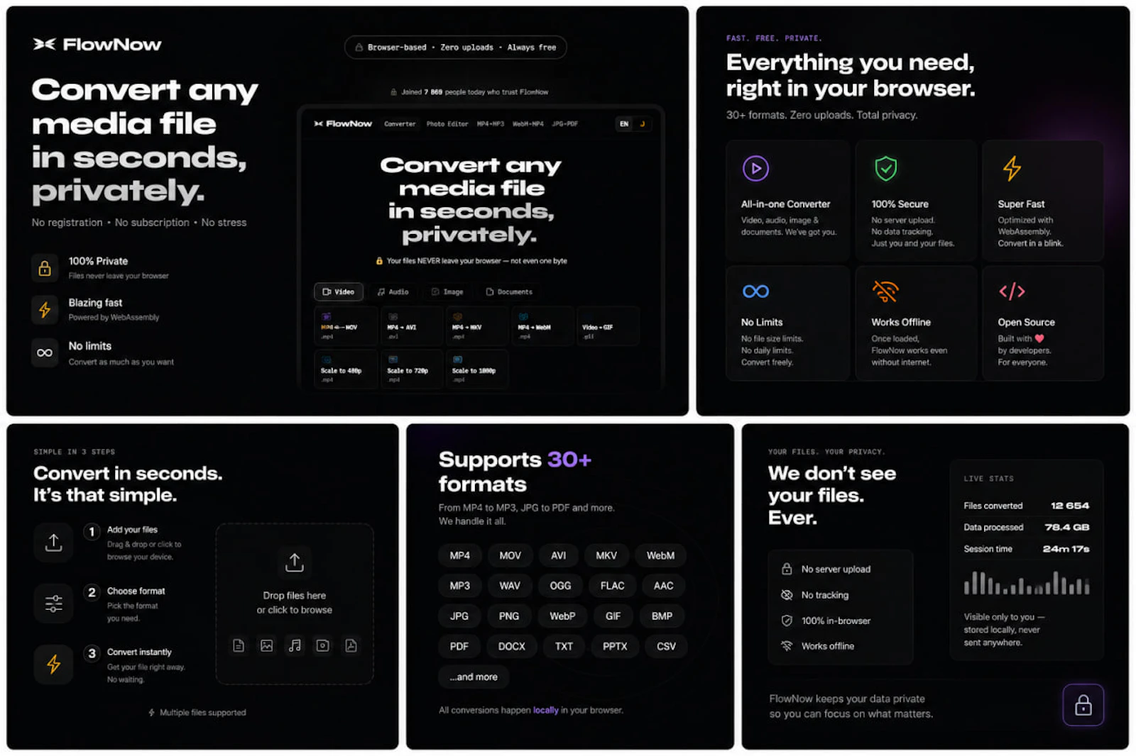 FlowNow screenshot 2