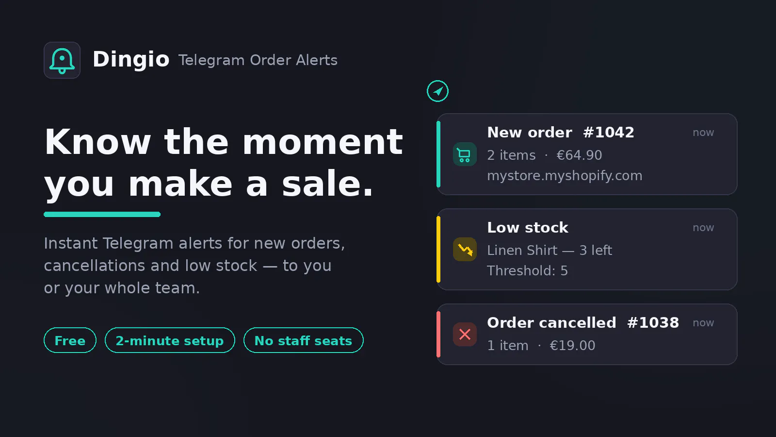 Telegram Order Alerts (Dingio)