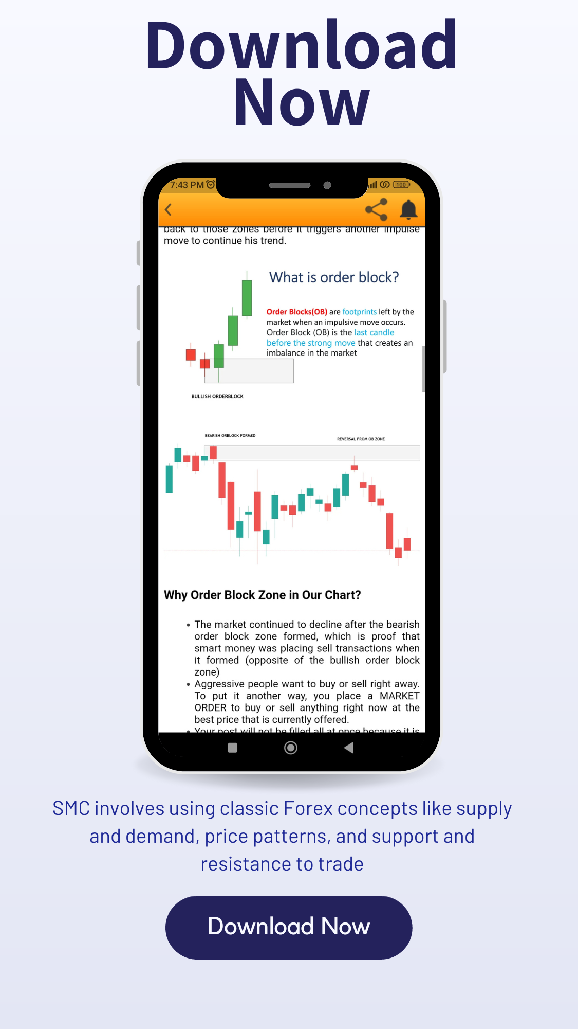 Smart Money Concept Strategy gallery image