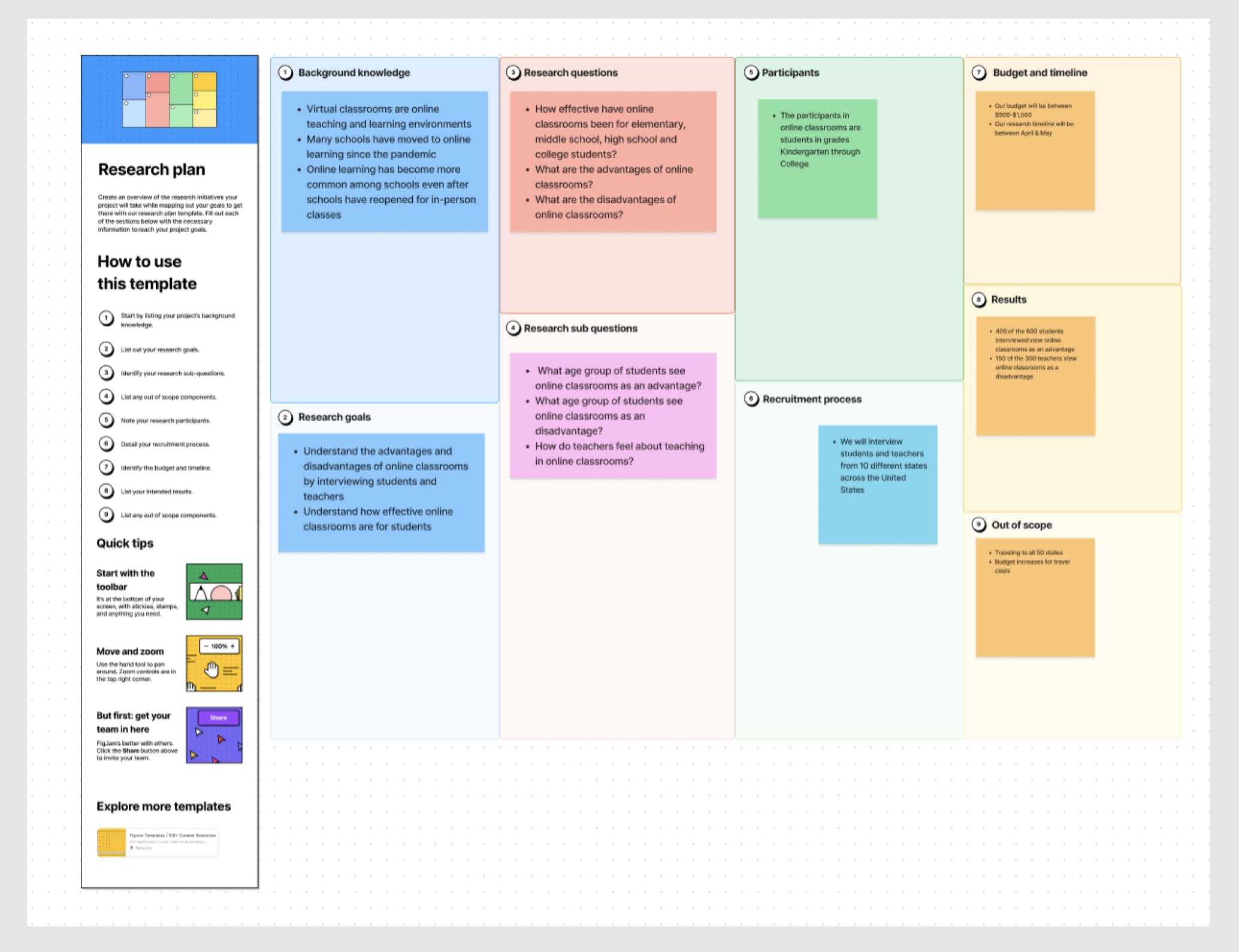 Research plan template used in Dribbble's Product Design program