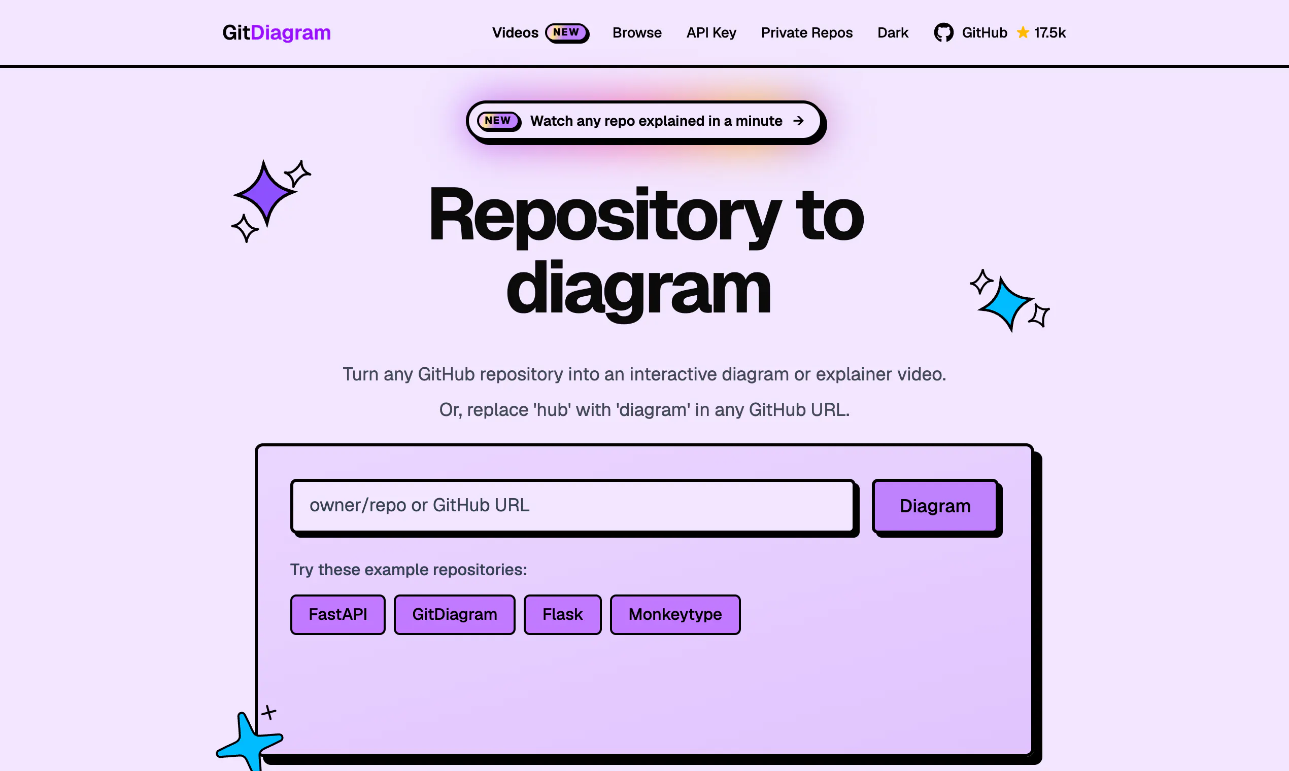 GitDiagram gallery image