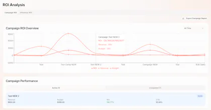 TrackMyInfluencer gallery image