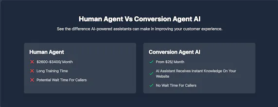 Conversion Agent AI gallery image