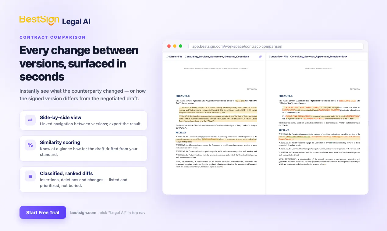BestSign Legal AI gallery image