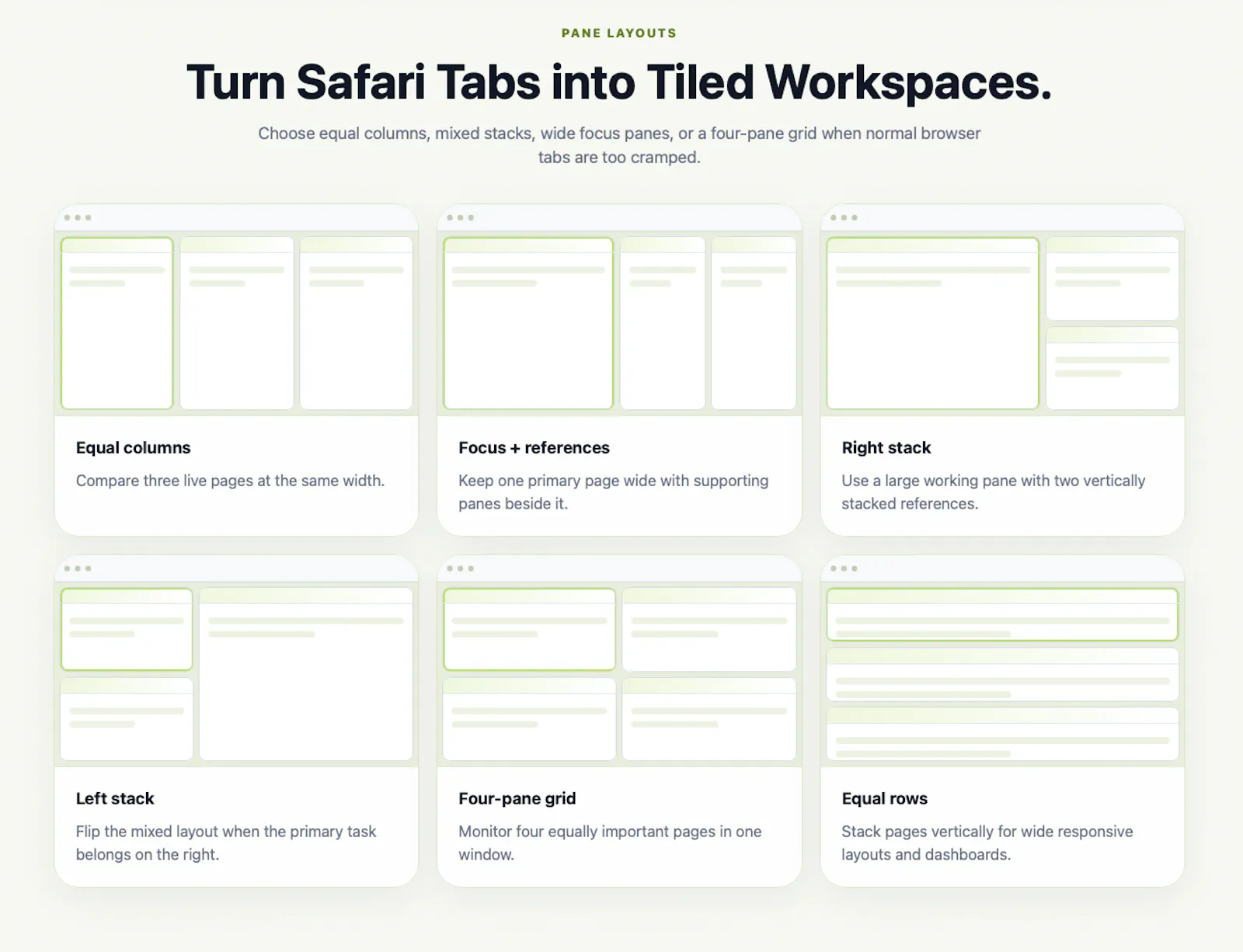 TiledBrowser screenshot 1